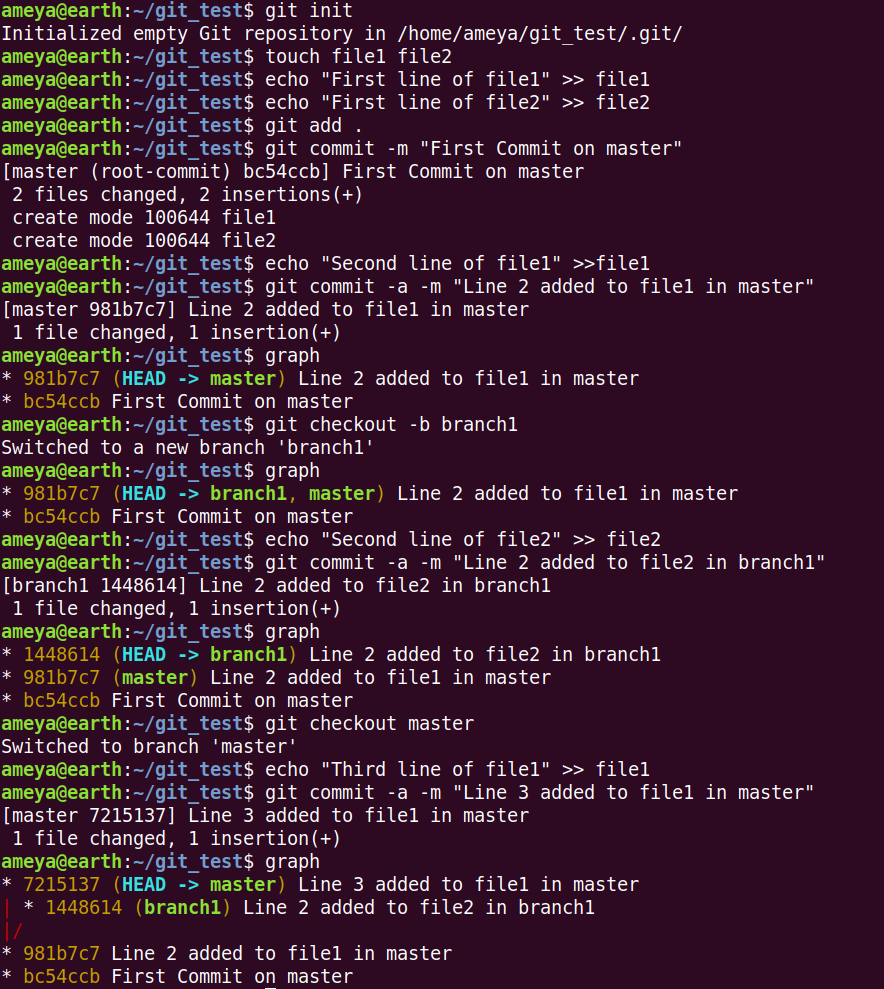 Git branching example