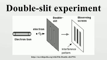 Double Slit experiment