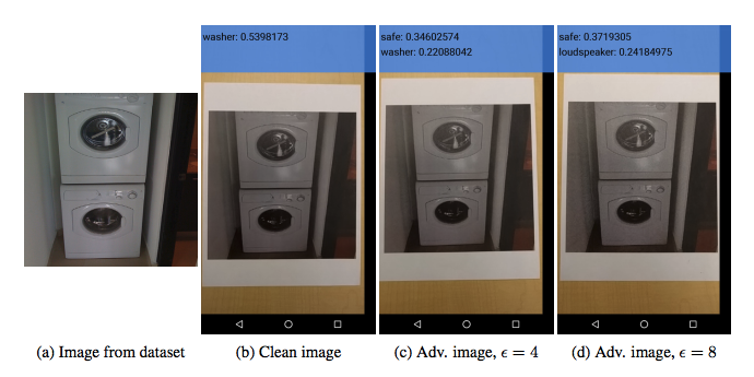 Misclassification of pictures from cameras