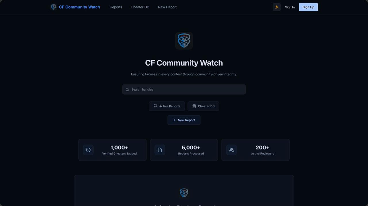Thumbnail for CodeForces Community Watch