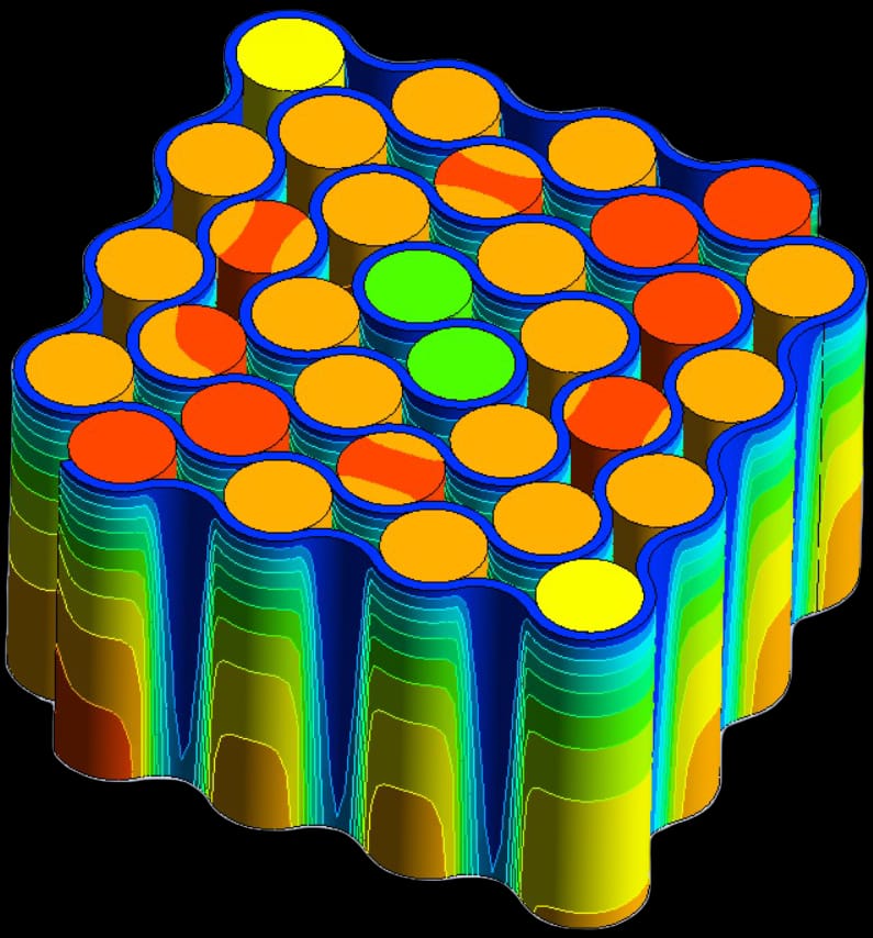 Thumbnail for Design and optimization of Swiss-roll type liquid cooling micro-channel for thermal management of power battery