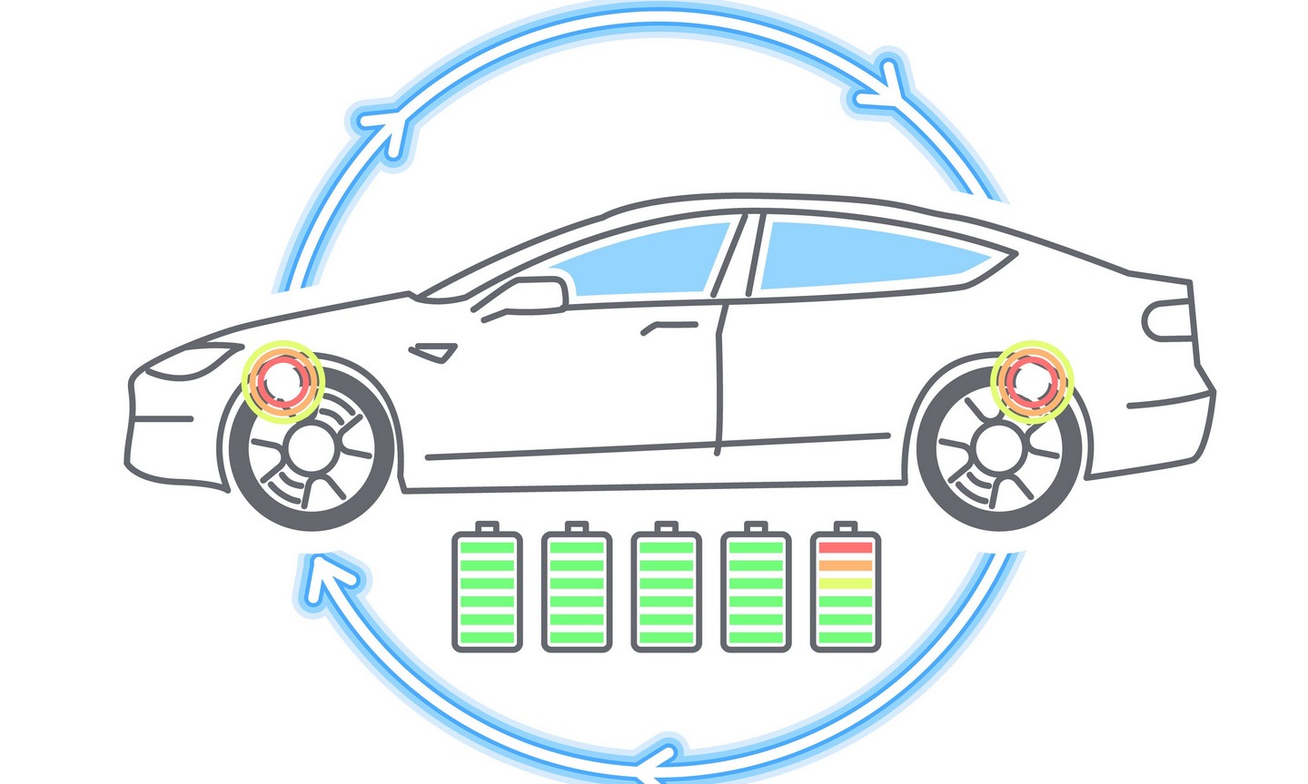 Thumbnail for Design and Analysis Of Regenerative Braking System using Simulink