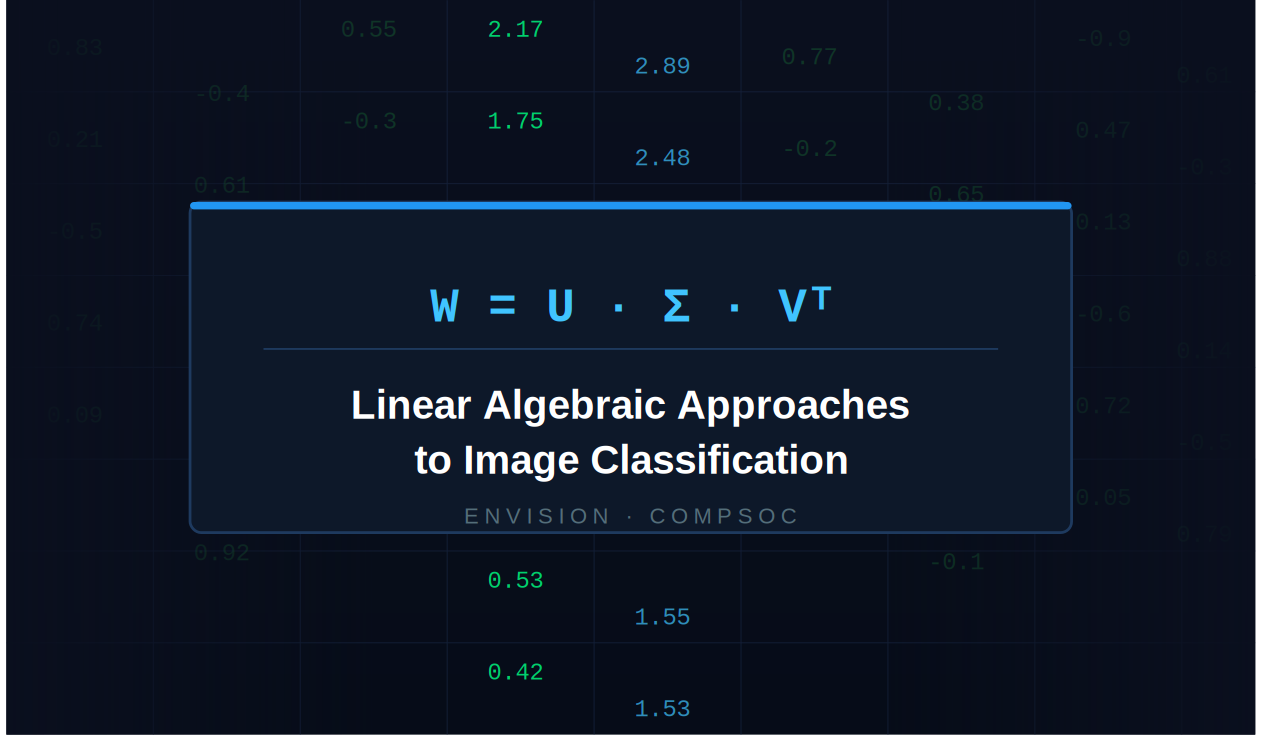 Thumbnail for Linear Algebraic Approaches to Image Classification