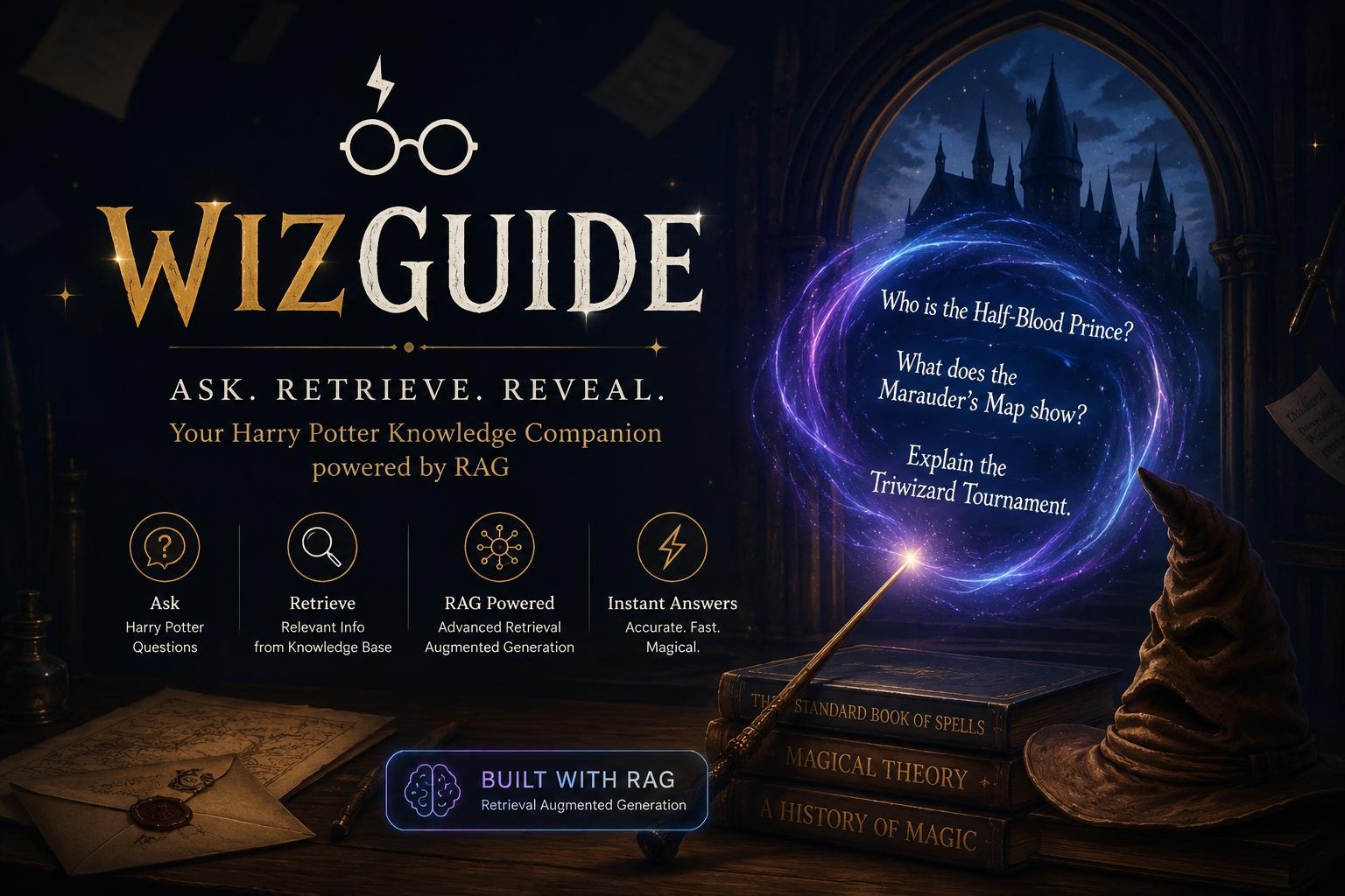 Thumbnail for WizGuide